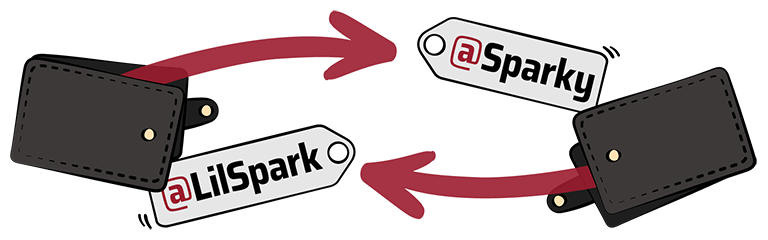 Spark name transfer